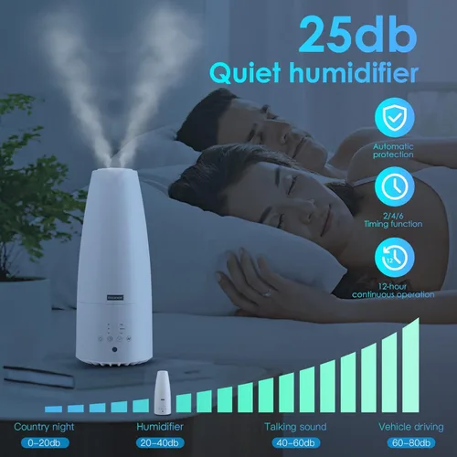 Miniatura 6 de Humidificador de niebla fría y cálida para el hogar/dormitorio con control remoto 2.3L. Humidificador de aire inteligente para Blanco