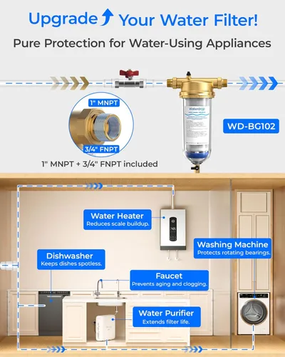 Miniatura 7 de Waterdrop Mega Filtro de sedimento giratorio, sistema de filtro de agua reutilizable actualizado para toda la casa con retrolavado para agua