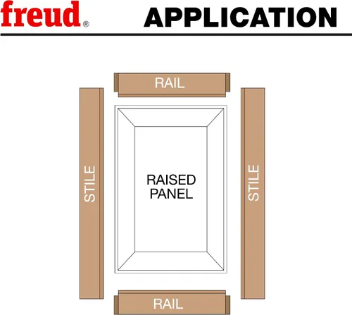 Miniatura 7 de Freud 54-760: Cortador adicional de puerta de vidrio/pantalla para carril ajustable Premier y pedazo de Stile 16,000 RPM, Premier Adjustable Rail