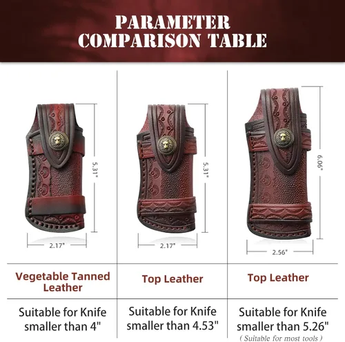 Miniatura 6 de Omesio Funda de cuchillo de bolsillo grande (L), 5.28 pulgadas (para cuchillo de <5.28 in) Fundas de cuero para cinturón, funda horizontal