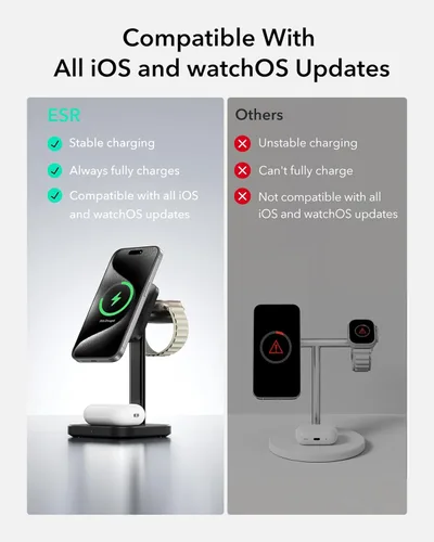 Miniatura 4 de ESR Estación de carga inalámbrica 3 en 1 para Apple [certificado], cargador portátil para Apple Watch y soporte de cargador MagSafe, cargador