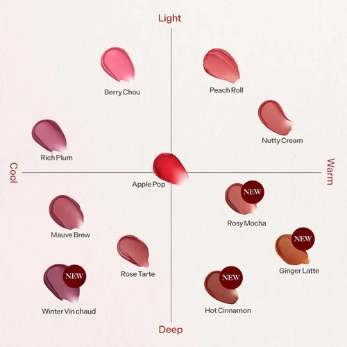 Miniatura 4 de TONYMOLY Consíguelo tinte Mantequilla Aguada, 08 Rosy Mocha
