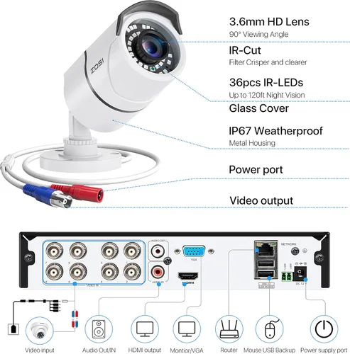 Miniatura 5 de ZOSI Sistema de cámara de seguridad Lite de 5 MP para exteriores, H.265+ 8 canales CCTV DVR y 4 cámaras de vigilancia resistentes a la intemperie