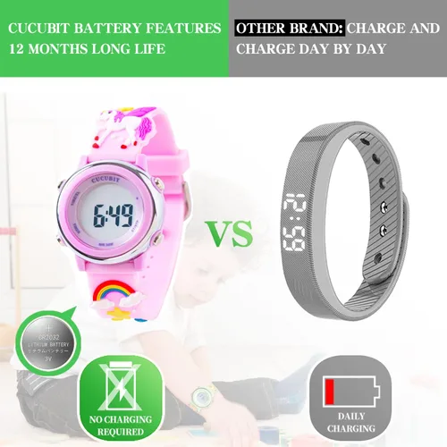 Miniatura 11 de Recordatorio diario de reloj de entrenamiento para ir al baño, resistente al agua, larga duración de la batería, temporizador de entrenamiento