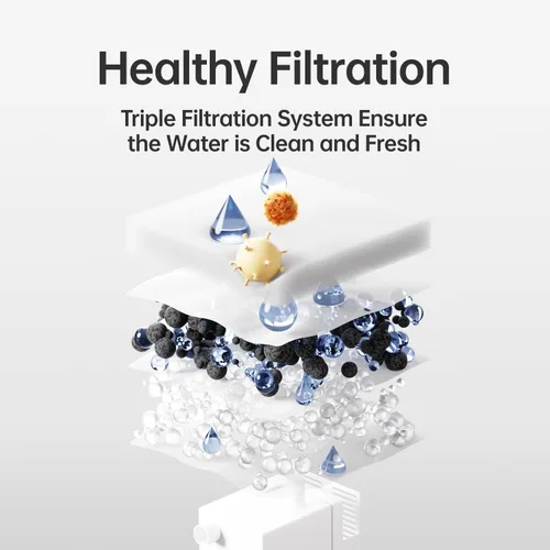 Miniatura 4 de Fuente de agua automática para gatos, dispensador de agua de 2.5 litros de capacidad, bomba ultra silenciosa, sistema de filtración, material sin