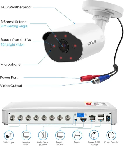 Miniatura 9 de ZOSI Sistema de cámara de seguridad para el hogar de 8 canales 1080p con audio, detección de vehículos AI persona, 4 cámaras con cable