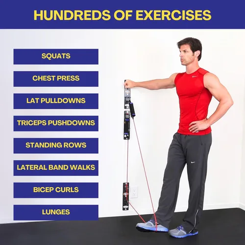 Miniatura 6 de Anchor Gym Anclaje de montaje en pared para entrenamiento – Estación de ejercicio de anclaje de entrenamiento para correas de peso corporal, bandas