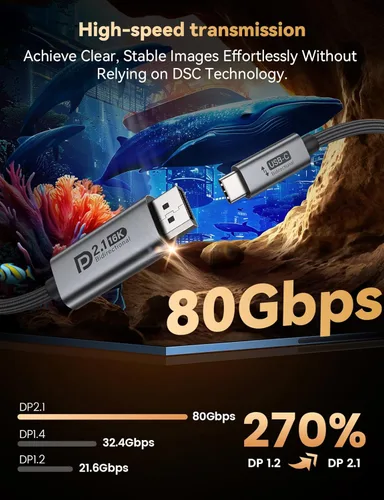 Miniatura 4 de Cable bidireccional USB C a DisplayPort 2.1, 16K DisplayPort a USB C cable de 10 pies, 16K @60Hz 8K @240Hz/120Hz de aluminio premium Plug & Play