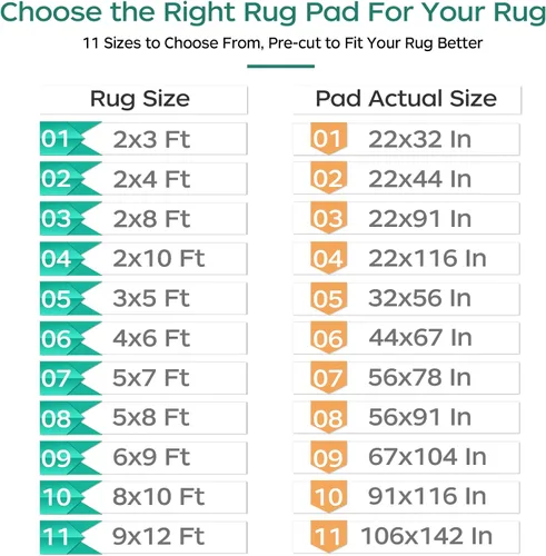 Miniatura 8 de BAGAIL BASICS - Almohadilla antideslizante para alfombra de 2 x 3 pies, almohadillas extra gruesas para alfombras y pisos de madera, mantiene tus