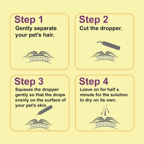 Miniatura 7 de Prevención de pulgas y garrapatas para gatos, tratamiento de pulgas y garrapatas para gatos gatitos, control de pulgas y garrapatas, más de 1.5