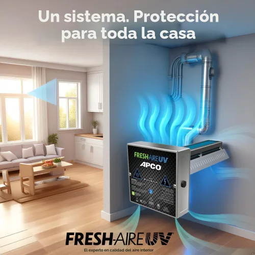 Miniatura 3 de Purificador de aire APCO Carbon Cell Matrix UV para HVAC con cable de alimentación, incluye lámpara UVC de 1 año (Serie 18-32 VAC) # TUV-APCO-ER