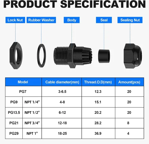 Miniatura 3 de Joinfworld Kit de 72 prensaestopas impermeables con alivio de tensión, conector de cordón con agarre resistente a la intemperie, paso de cable PG7