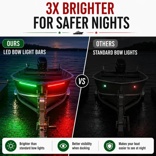 Miniatura 4 de Boaton Luces de navegación LED para barco marino, luces de pesca nocturna, sin taladrar, luces de arco para cubierta, luces de cortesía, luces