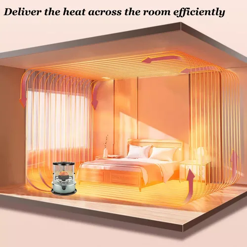 Miniatura 7 de Calentador y estufa de queroseno portátil 2 en 1, 9000 BTU, calentador de interior y exterior no eléctrico para camping, caza, cocina, hogar, garaje