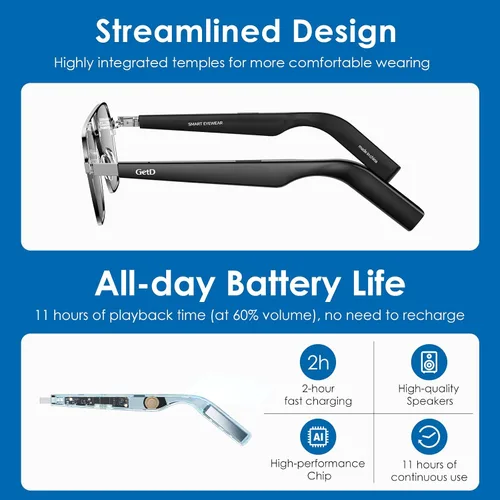 Miniatura 5 de GetD Lentes de sol Bluetooth para hombres/mujeres, traductor AI, duración de la batería de 11 horas, lente polarizada, protección UV, control