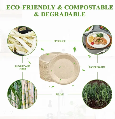 Miniatura 3 de Vplus Paquete de 125 platos de papel de 6 pulgadas, 100% compostables, platos de papel desechables de alta resistencia, bagazo, natural