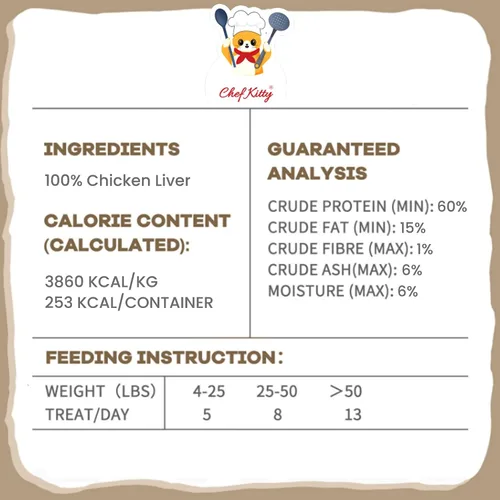 Miniatura 9 de Golosinas de hígado de pollo liofilizadas de grado humano de Chef Kitty para gatos y perros – 100% de grado humano, ingrediente único, alto