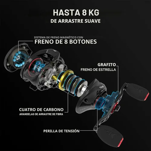 Miniatura 8 de Carretes de pesca Baitcasting KastKing Royale Legend II, nuevo diseño compacto de carrete baitcaster de pesca, arrastre de fibra de carbono de 17.64