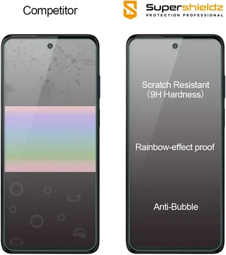 Miniatura 2 de Supershieldz Paquete de 2 protectores de pantalla antiespía (privacidad) diseñado para Motorola Moto G Stylus 5G (2023) [solo modelo 5G]