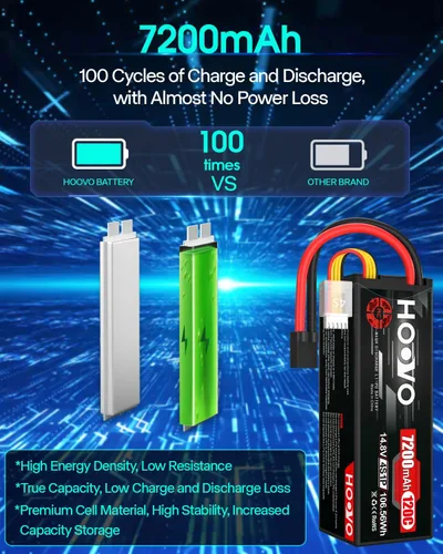 Miniatura 4 de HOOVO 4S Lipo Battery 14.8V 120C 7200mAh RC Car Batteries Estuche rígido con enchufe TR compatible con escala 1/8 y 1/10 RC Car Buggy Truck Slash