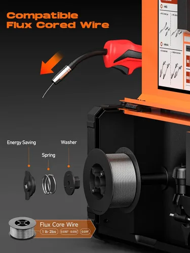 Miniatura 6 de Soldador MIG de 160A, soldador sin gas 3 en 1, soldador multiproceso Flux MIG/Lift TIG/Stick, máquina de soldar de 110V, control sinérgico IGBT