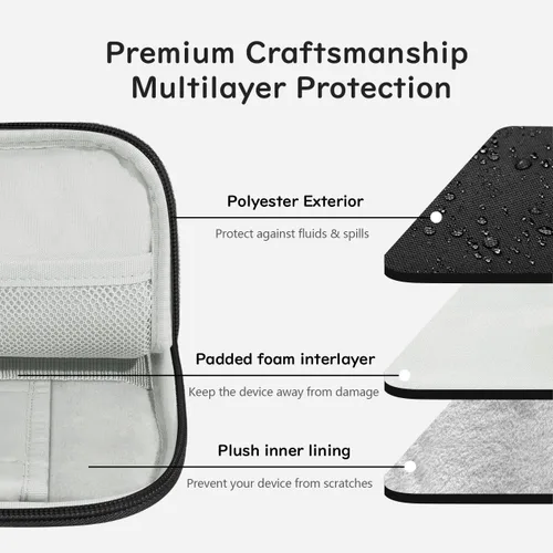 Miniatura 3 de Dadanism Funda acolchada para tablet de 8-9 pulgadas para iPad mini 7ª/6ª 8.3 pulgadas 2024/2021, iPad mini 5/4/3/2/1 7.9 pulgadas, Galaxy Tab A9