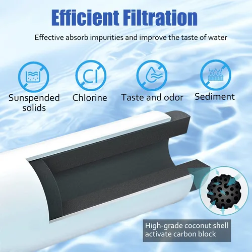 Miniatura 4 de Reemplazo del filtro de agua CTO1, compatible con el dispositivo de filtro de agua de encimera de Brita Hub, dura seis meses o 120 galones