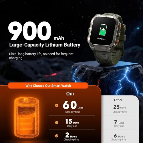 Miniatura 4 de Military Smart Watches for Men (Answer/Make Calls),1.91"Fitness Smart Watch for Android and iPhone, GPS Fitness Trackers Watch with Flashlight/Heart