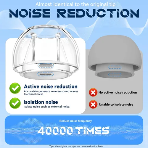 Miniatura 5 de 4 pares de almohadillas transparentes de repuesto para AirPods Pro de 2ª/1ª generación con caja de almacenamiento portátil y bolígrafo limpiador