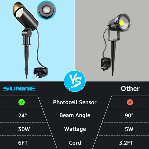 Miniatura 4 de SUNVIE Foco de 30 W para exteriores de 120 V del anochecer al amanecer, foco LED para exteriores enchufable con sensor de fotocélula de 3000 K