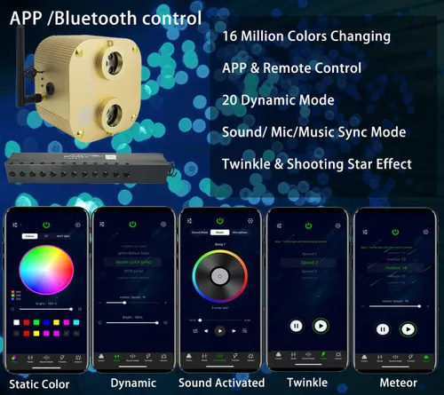 Miniatura 2 de AZIMOM Bluetooth de doble puerto de 20 W, luces parpadeantes de fibra óptica, kit de iluminación de techo de estrella fuga de meteoritos mixtos, 860