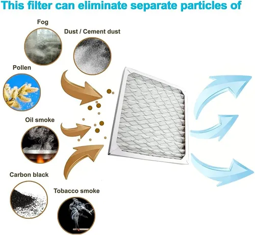 Miniatura 3 de HQRP Paquete de 4 filtros compatibles con Hamilton Beach TrueAir 04712 04381 840117900 True-Air O4712 O4381