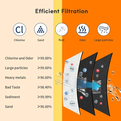 Miniatura 5 de BELVITA Compatible con filtro de agua para refrigerador 4396841, EDR3RXD1, KAD3RXD1, WHR3RXD1, 4396841, 4396710, Filter 3, 46-9083,46-9030, 9030