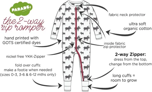 Miniatura 4 de PARADE Organic Signature Print '2-Way' Zip Romper - Long Sleeve