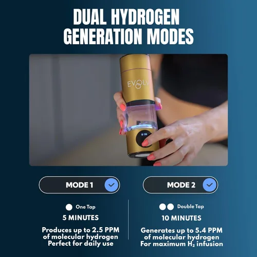 Miniatura 6 de EVOLV Generador de Botella de Agua de Hidrógeno - Ionizador de Agua SPE y PEM 5.4PPM, Mayor Concentración de H2 - Botella de Agua Hidrogenada