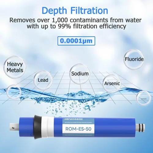 Miniatura 5 de FX12P, FX12M, TFM-24 RO Juego de repuesto de filtro de agua, apto para GE RO System (GXRM10RBL GXRM10G), 4 filtros de bloque de carbón activado, 1