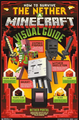 Miniatura 15 de Trends International Minecraft - Póster de The Nether Wall, 14.725 x 22.375 pulgadas, versión enmarcada de madera de granero