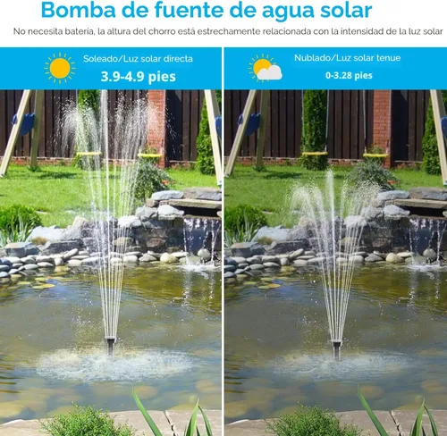 Miniatura 8 de POPOSOAP Bomba de Agua Solar 12W, Bomba de Fuente Solar de Agua con Bomba Sumergible de Estanque de 160GPH de Flujo Ajustable para Fuente Solar