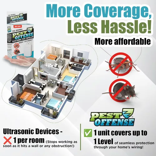 Miniatura 5 de Repelente Electrónico de Plagas PEST OFFENSE New Look 2025 Mejorado para Control de Plagas en Interiores de Ratones, Ratas, Roedores, Cucarachas