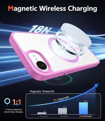 Miniatura 361 de FNTCASE Funda para iPhone 13 Pro-Max: Fundas magnéticas transparentes compatibles con Magsafe Slim anti amarillamiento protección contra caídas