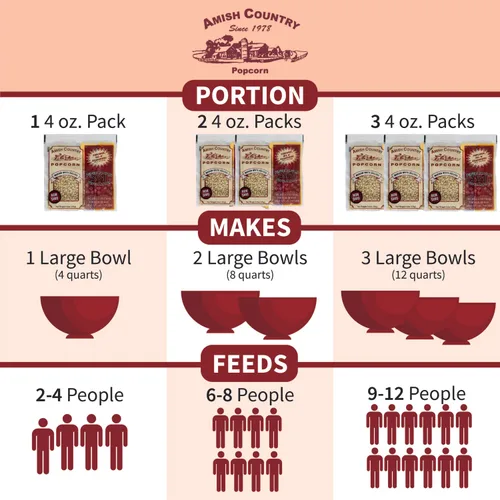 Miniatura 2 de Amish Country Popcorn Paquetes de palomitas de maíz de grano amarillo medio todo en uno, medidos previamente para máquinas de palomitas de maíz e
