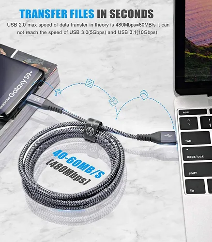 Miniatura 5 de sweguard Cable Cargador USB Tipo C [Paquete de 3, 6.6 pies+3.3 pies+1.5 pies] Cargador iPhone 16 Cable Trenzado de Nylon para iPhone 16 15 Pro Max