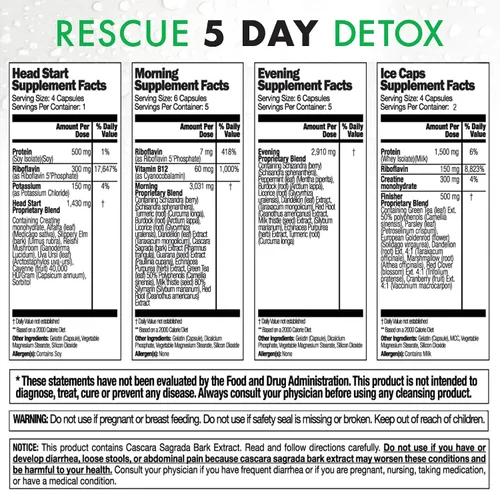 Miniatura 2 de Desintoxicante Rescue Detox permanente para 5 días de Applied Sciences (ciencias aplicadas).