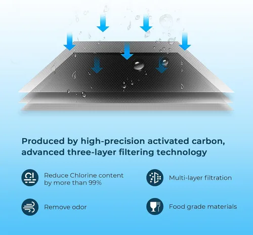 Miniatura 4 de Crystala Filters Repuesto para filtro de agua LG LT700P/ADQ36006101, NSF 42 compatible con Kenmore Clear 9690, 469690, ADQ36006101, ADQ36006102
