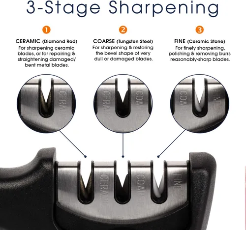 Miniatura 4 de Cheer Collection Afilador de cuchillos 3 en 1, sistema profesional de afilado de cuchillas para restaurar cuchillos de cocina, incluye guantes Negro