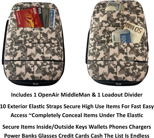 Miniatura 3 de Keyfit Tools OpenAir MiddleMan - Bolsa de transporte diario para hombres, libera tus bolsillos, organiza tu vida, bolso de viaje para hombre