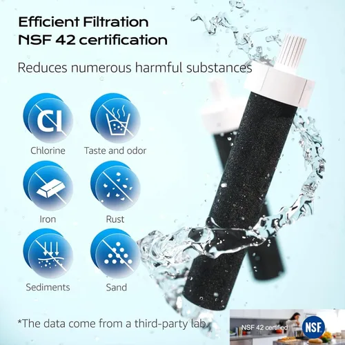 Miniatura 2 de Filtro de botella de agua de repuesto para BB06 compatible con Brita Hard Side y Sport Bottle Filter sin BPA (paquete de 20)
