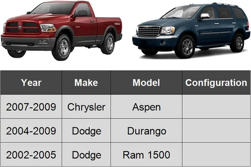 Miniatura 2 de ASTARPRO Brazo de control superior delantero con rótula de reemplazo para Dodge Durango Dodge Ram 1500 Chrysler Aspen