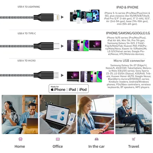 Miniatura 6 de Cable de carga múltiple para cargador de Apple Watch de 6 pies, cable de carga 3 en 1, USB A/C a Lightning tipo C, cable USB C, cable de cargador