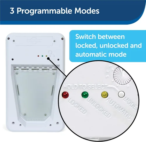 Miniatura 3 de PetSafe Puerta electrónica para mascotas NEVER RUST - Puerta automática para perros y gatos - Para mascotas grandes - Mascotas de hasta 100 libras